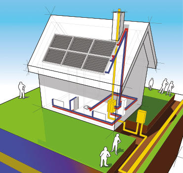 schéma de maison avec installation de chauffage